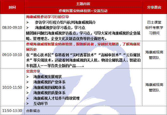海康威视行程11.png 海康威视行程11.png