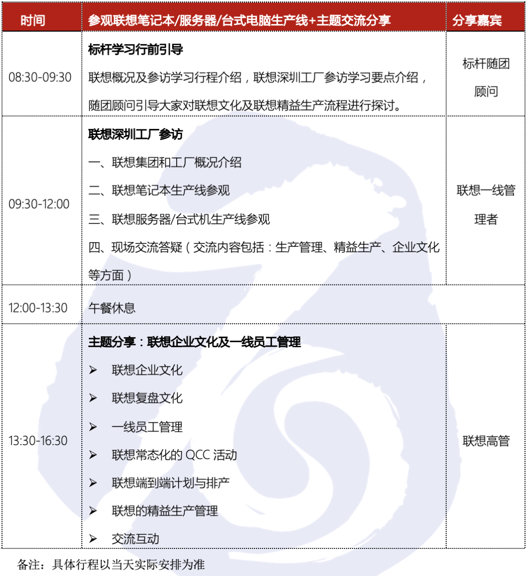 联想行程.png 联想行程.png